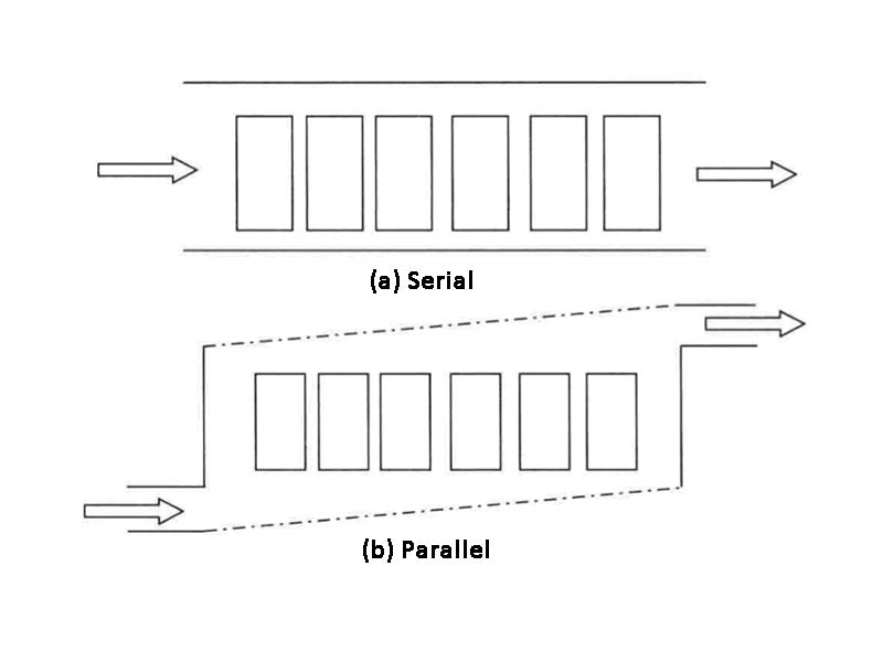 图1——串并联通风示意图