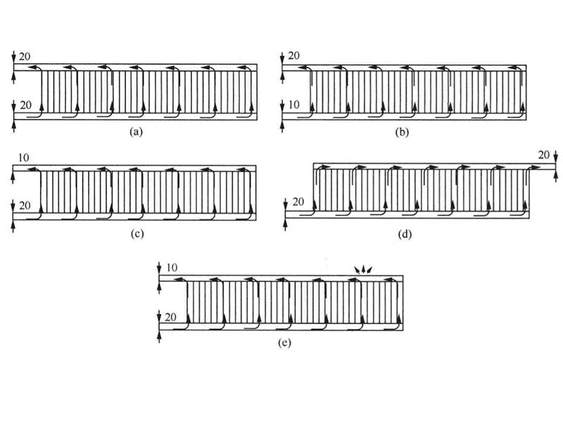 Figure 6 - Five different ventilation methods