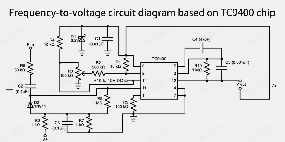 Frequency-to-voltage-circuit-diagram-based-on-TC9400-chip