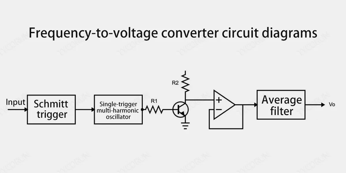 Frequency-to-voltage-converter-circuit-diagrams