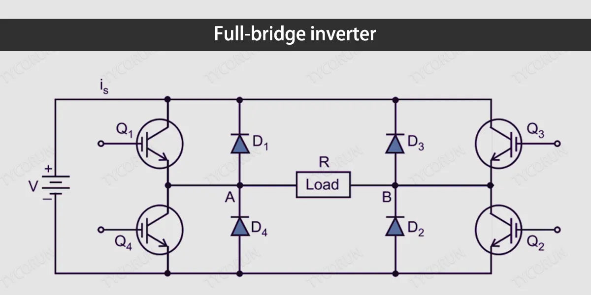 Full-bridge-inverter