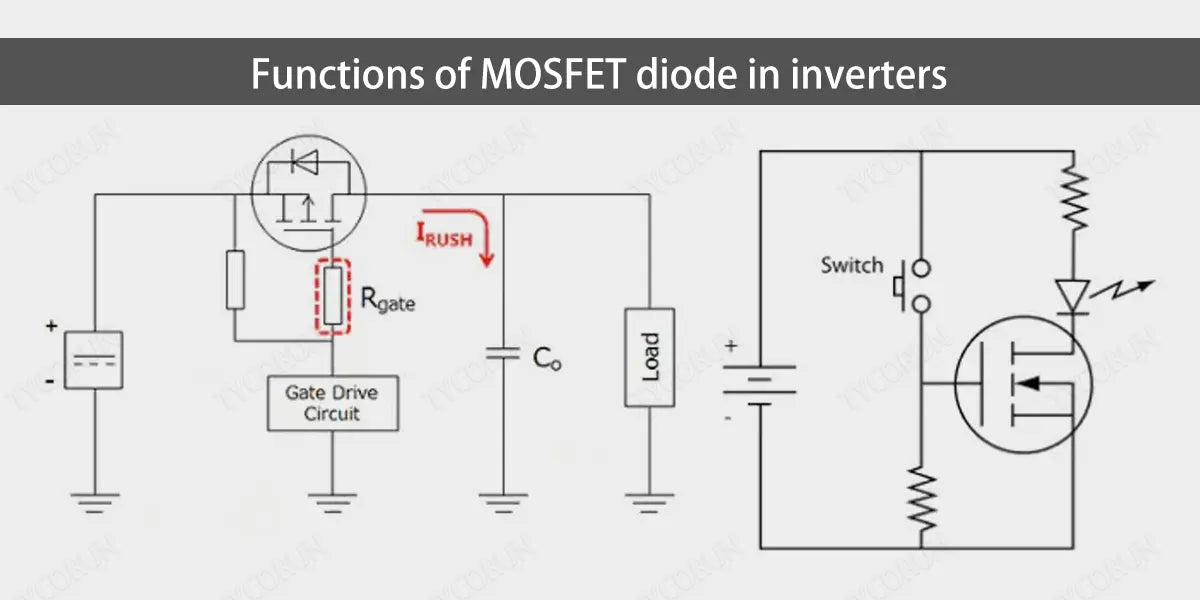 Functions-of-MOSFE-diode-in-inverters
