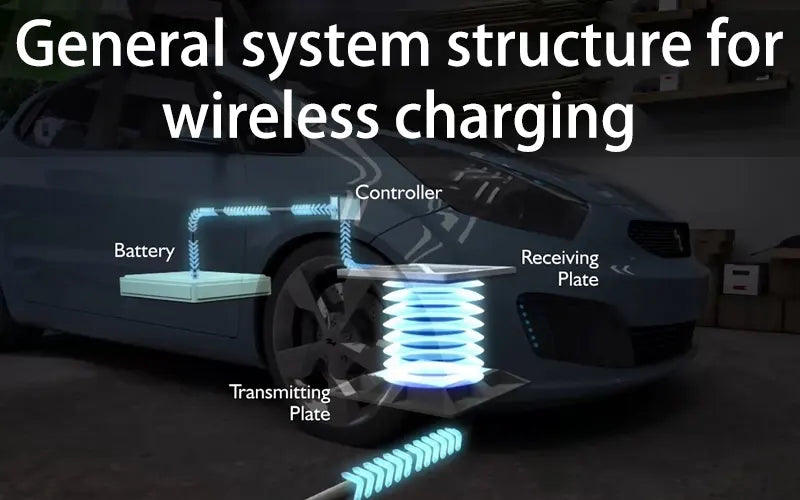 General system structure for wireless charging