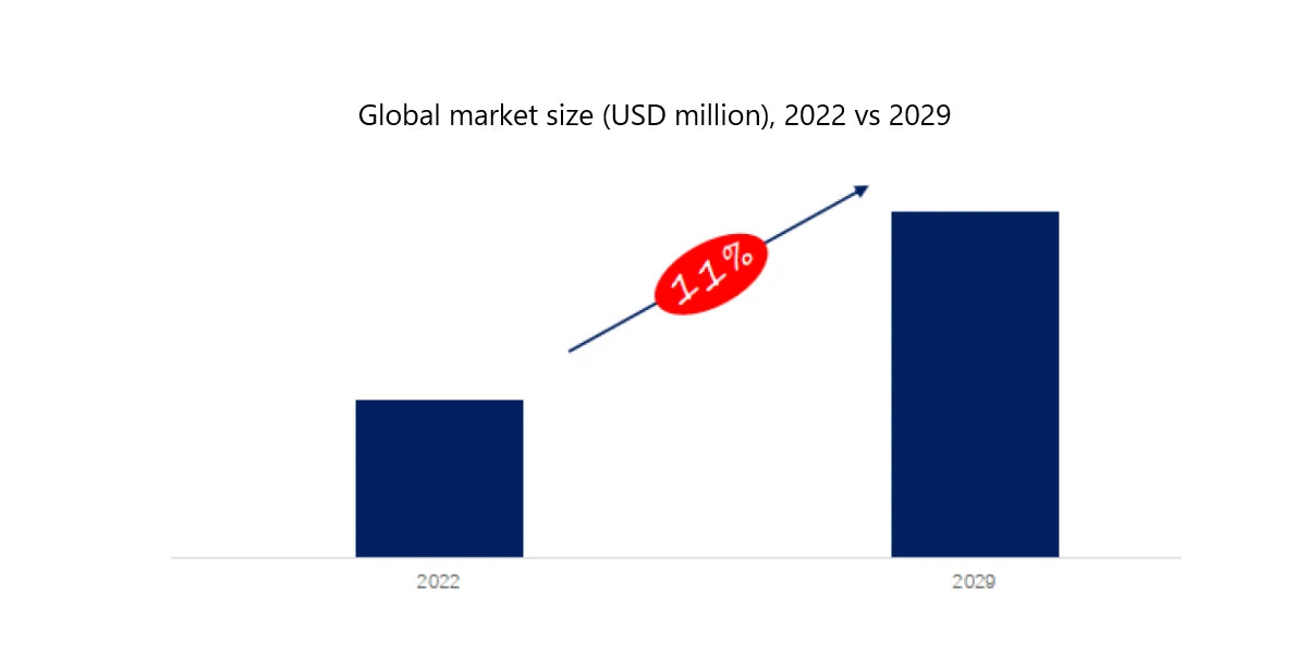 Global-market-size-of-battery-tabs