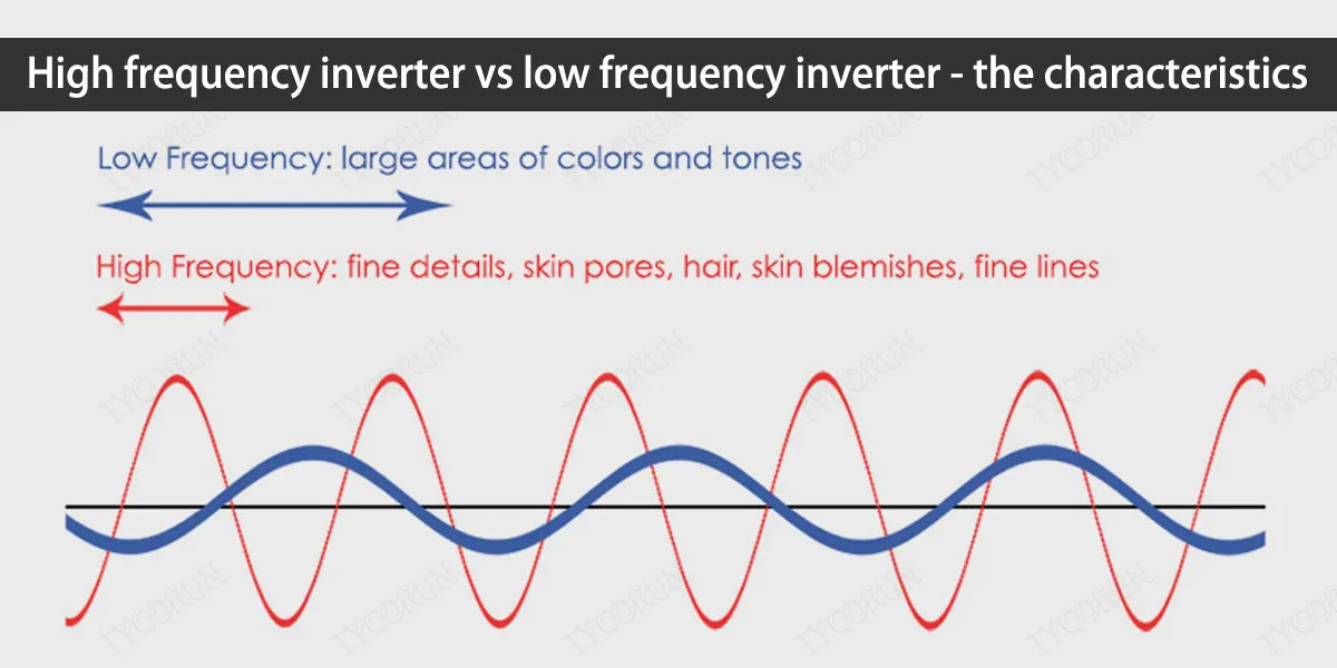 High-frequency-inverter-vs-low-frequency-inverter-the-characteristics
