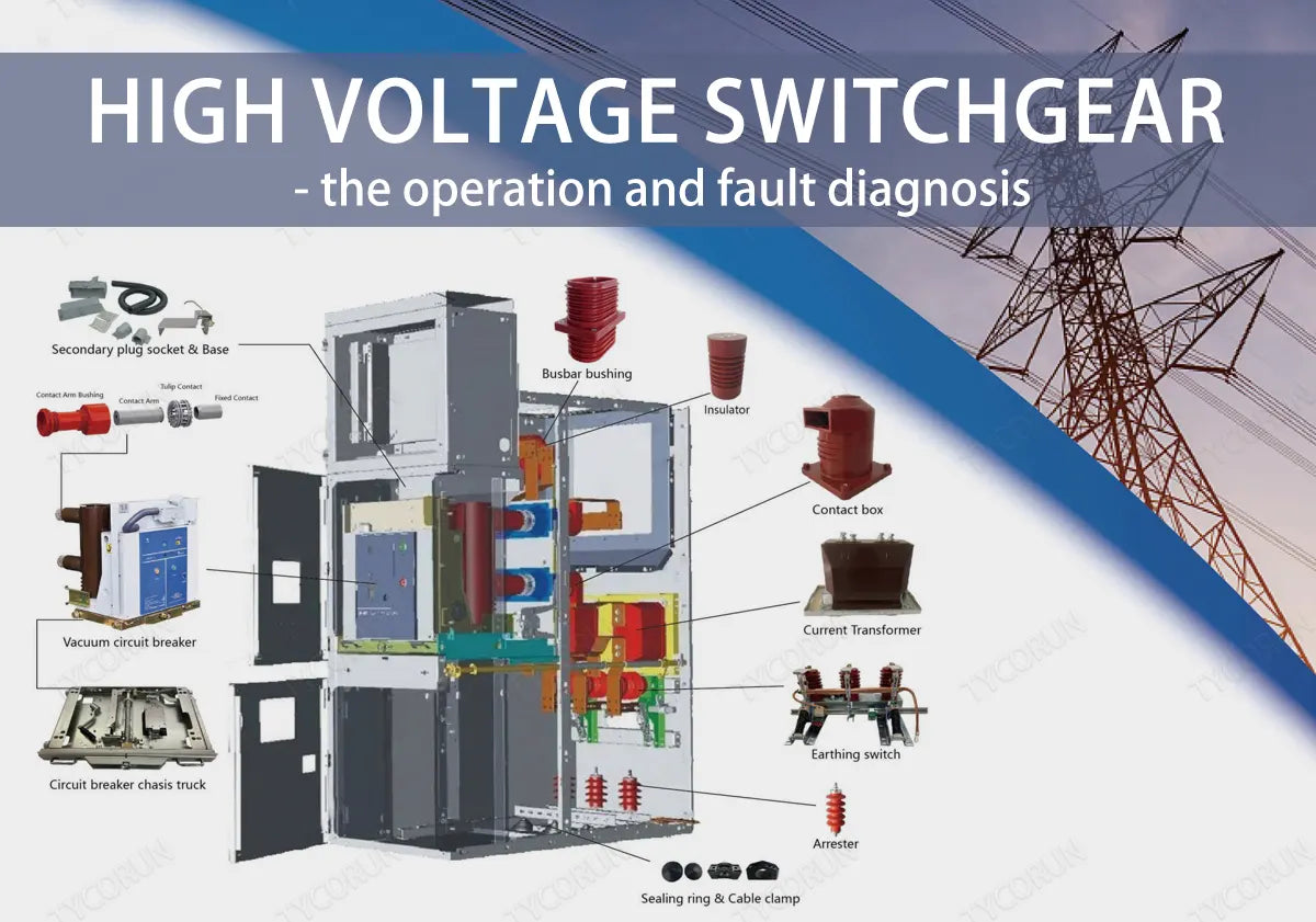 High-voltage-switchgear-the-operation-and-fault-diagnosis