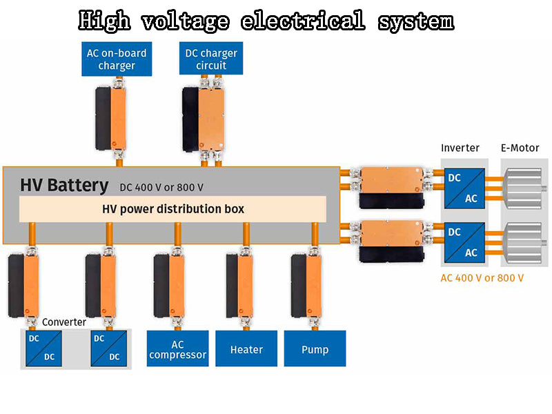 High voltage electrical system