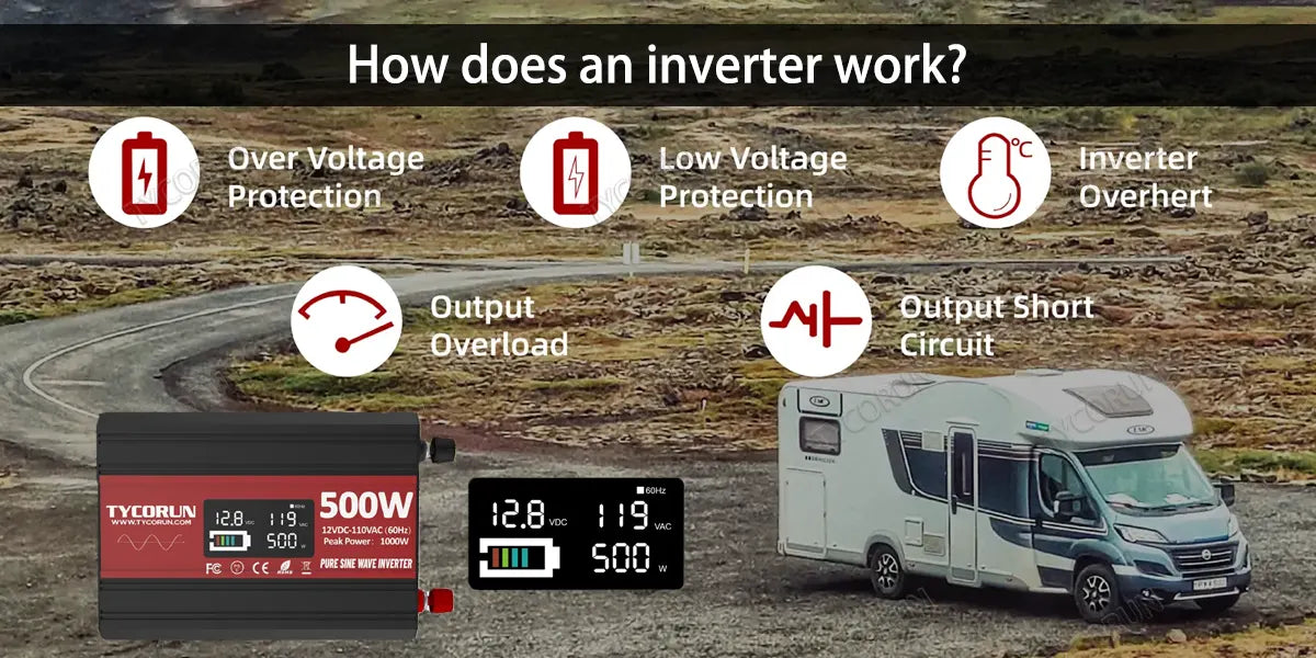 How-does-an-inverter-work