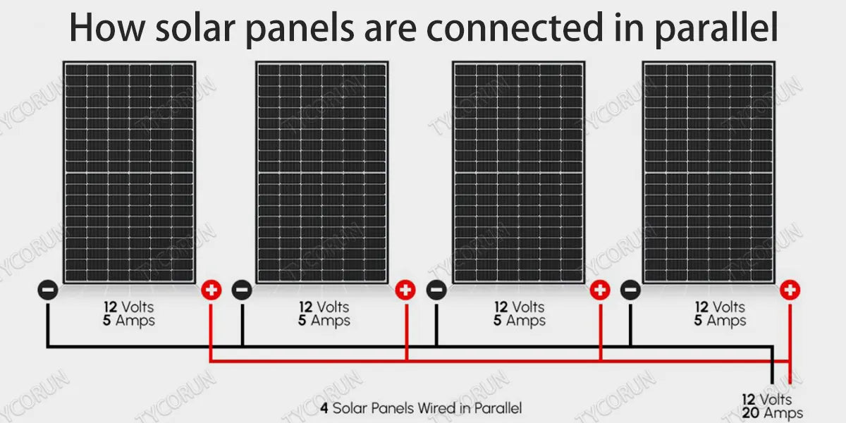How solar panels are connected in parallel