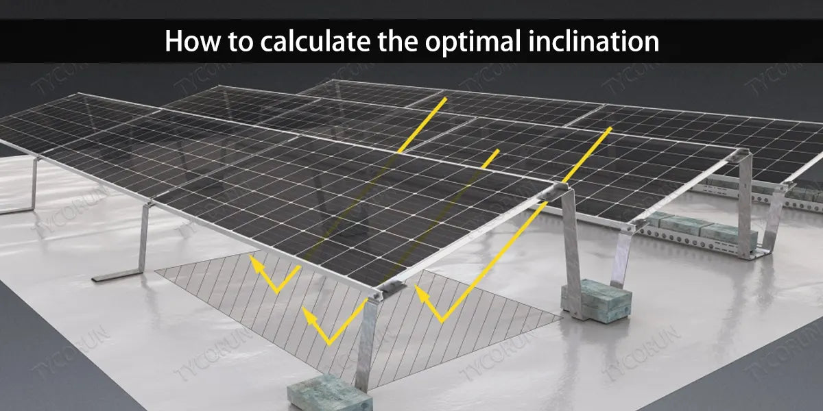 How to calculate the optimal inclination