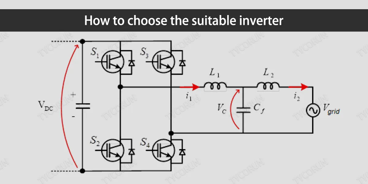 How to choose the suitable inverter