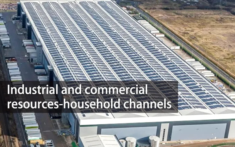 Industrial and commercial resources-household channels