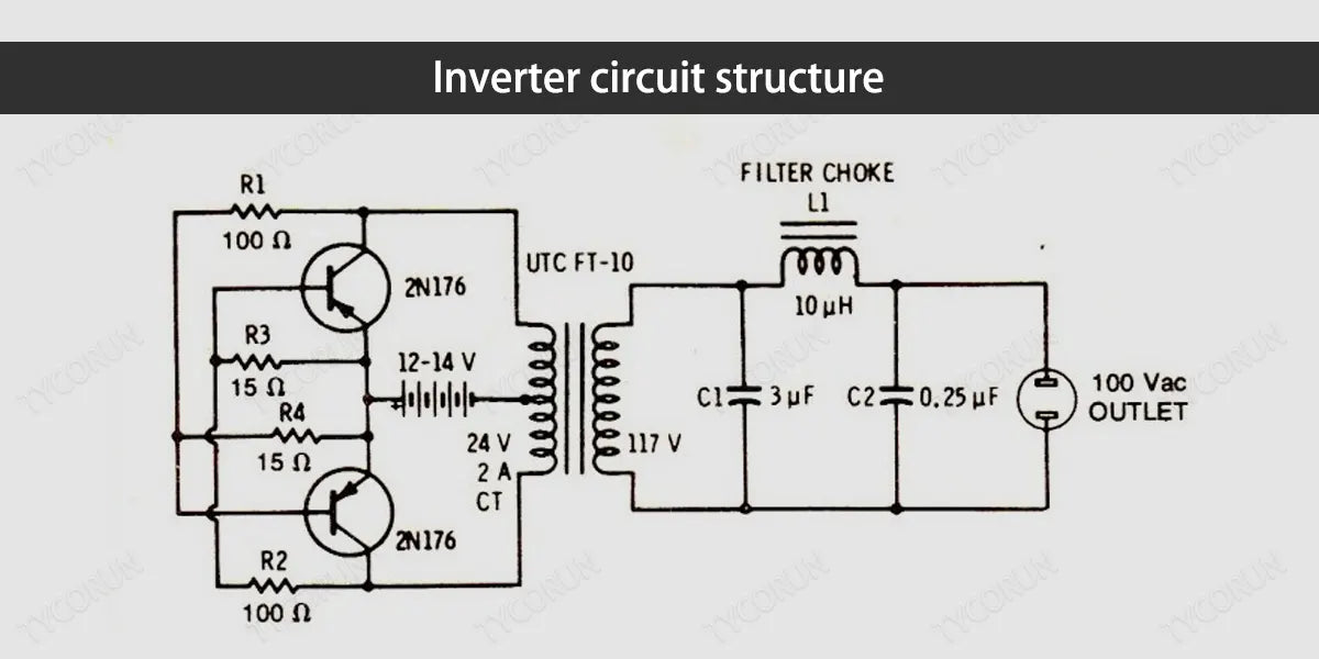 Inverter-circuit-structure