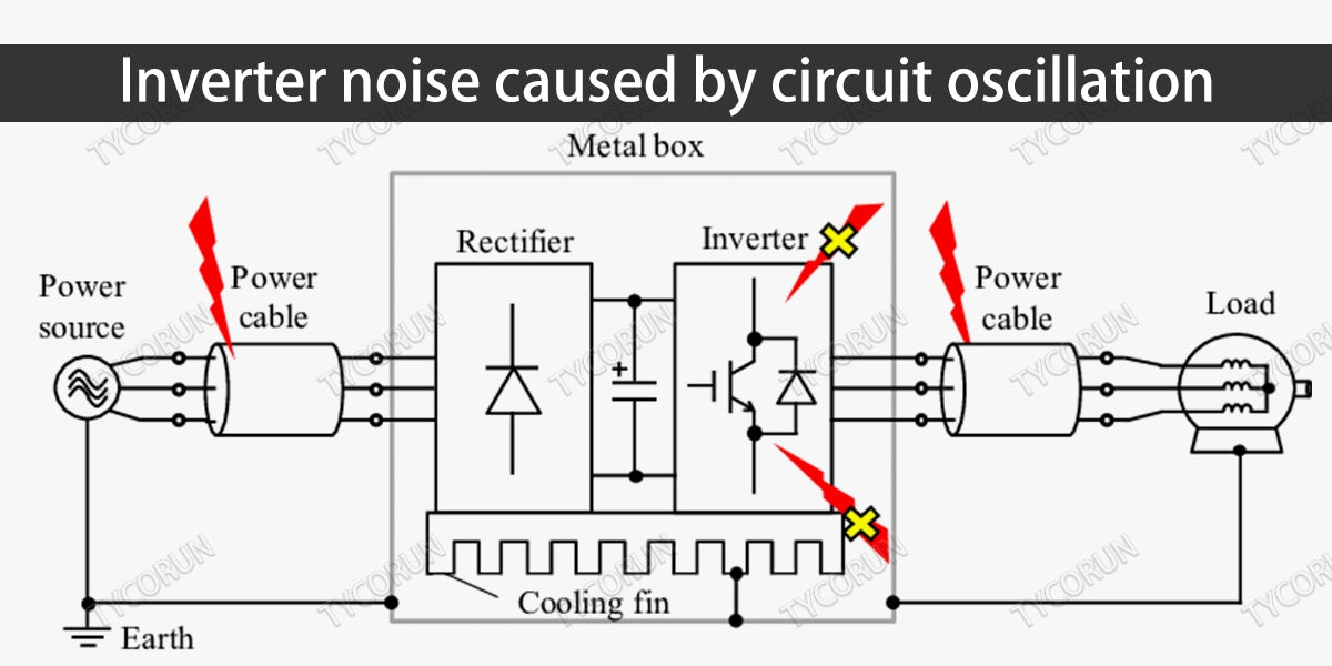 Inverter-noise-caused-by-circuit-oscillation