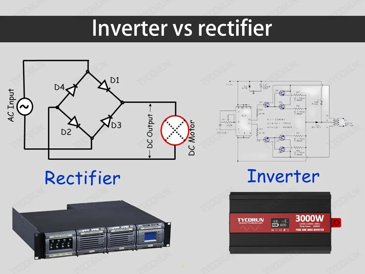 Inverter-vs-rectifier