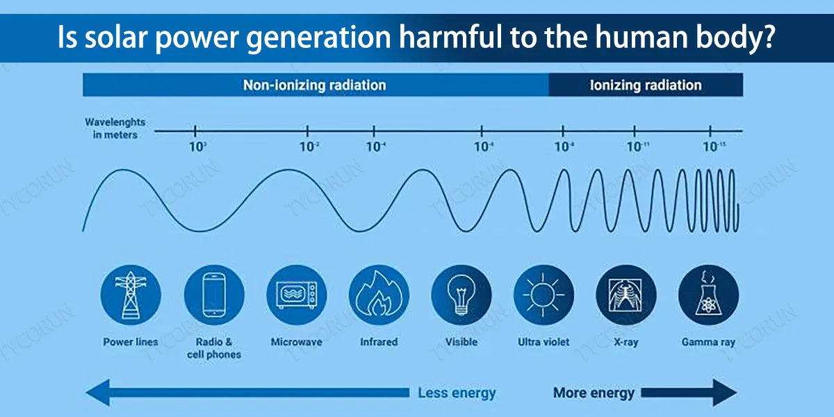 Is-solar-power-generation-harmful-to-the-human-body