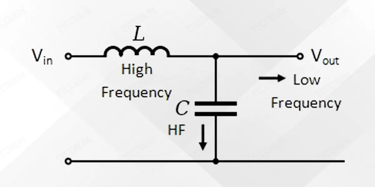 LC-Low-Pass-Filter-Circuit