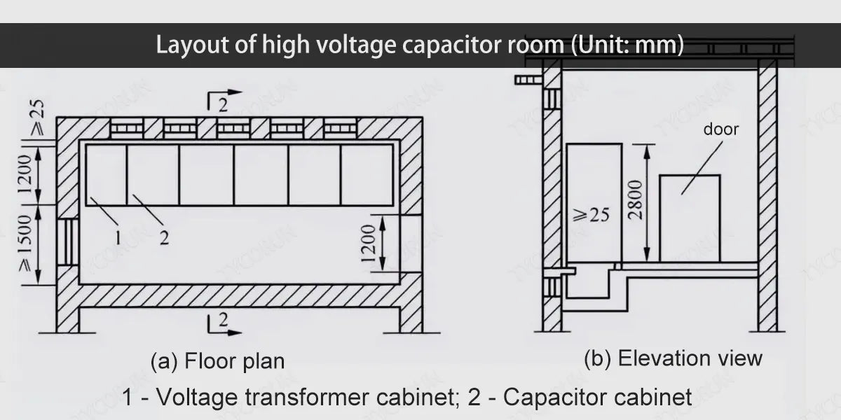 Layout-of-high-voltage-capacitor-room