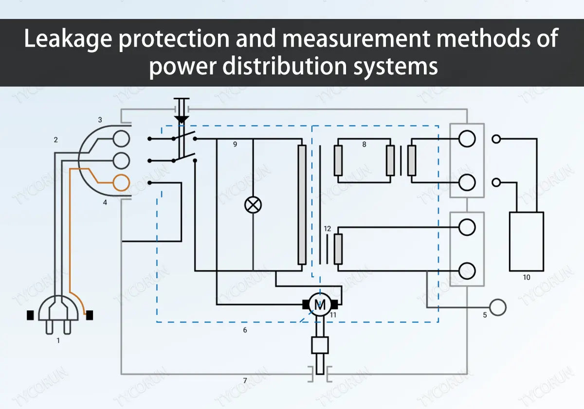 Leakage-protection-and-measurement-methods-of-power-distribution-systems