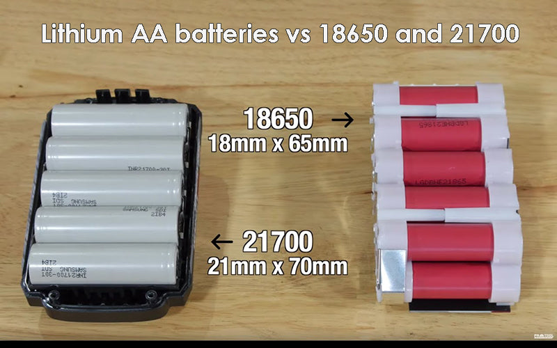 Lithium aa batteries vs 18650 and 21700