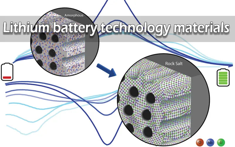 Lithium battery technology materials