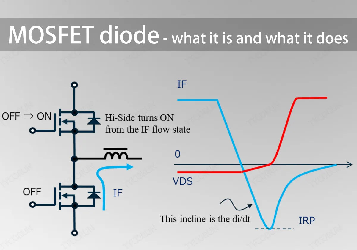MOSFET-diode-what-it-is-and-what-it-does