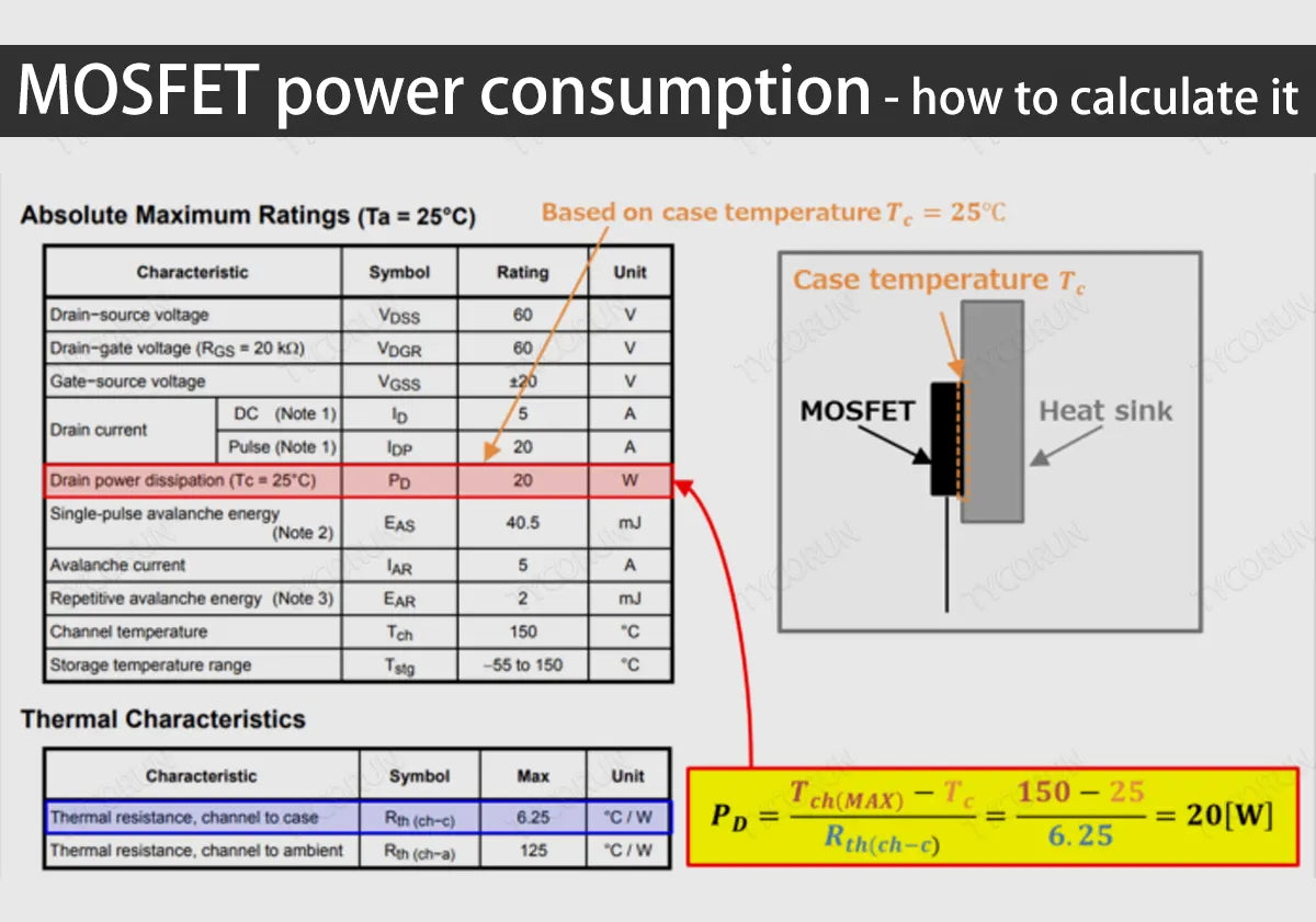 MOSFET-power-consumption-how-to-calculate-it
