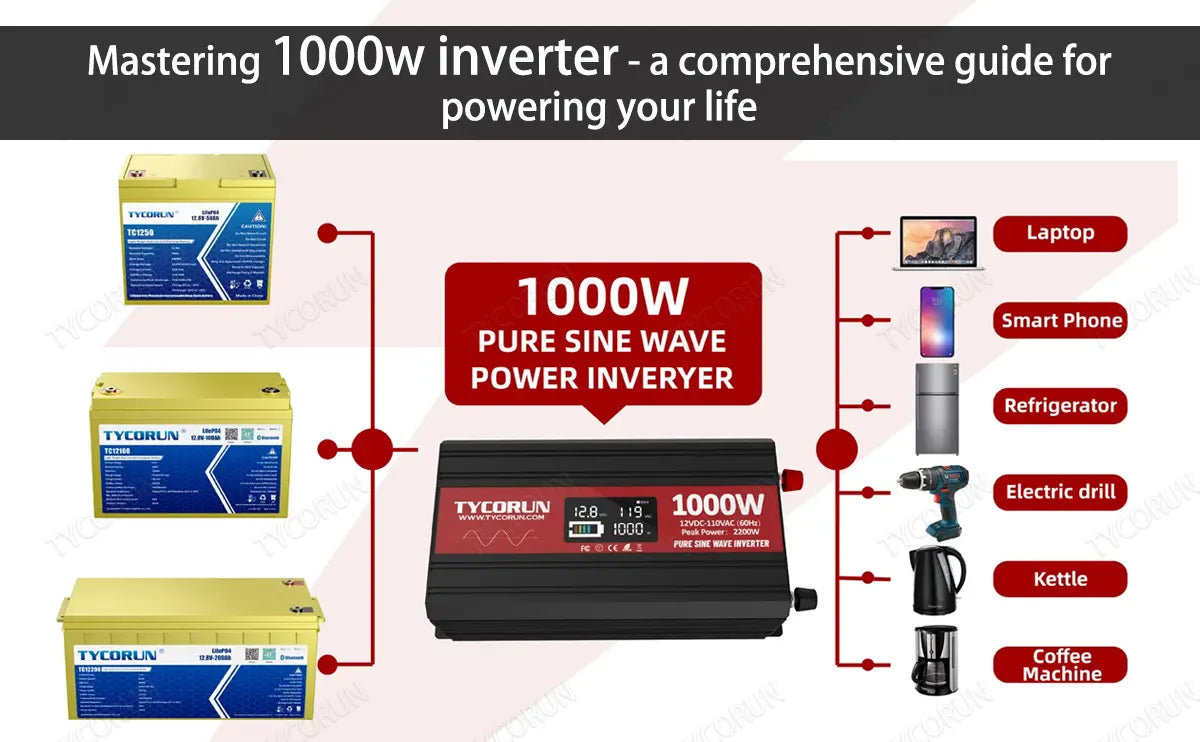 Mastering 1000w inverter - a comprehensive guide for powering your life