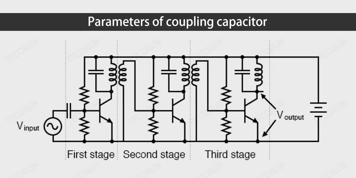 Parameters-of-coupling-capacitor