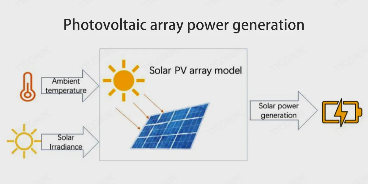 Photovoltaic-array-power-generation
