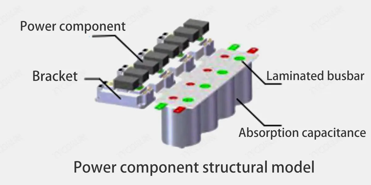 Power-component-structural-model