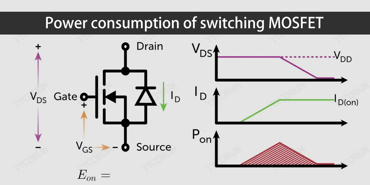 Power-consumption-of-switching-MOSFET