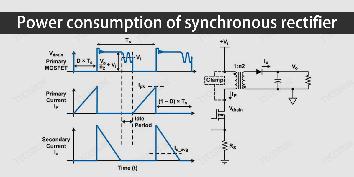 Power-consumption-of-synchronous-rectifier