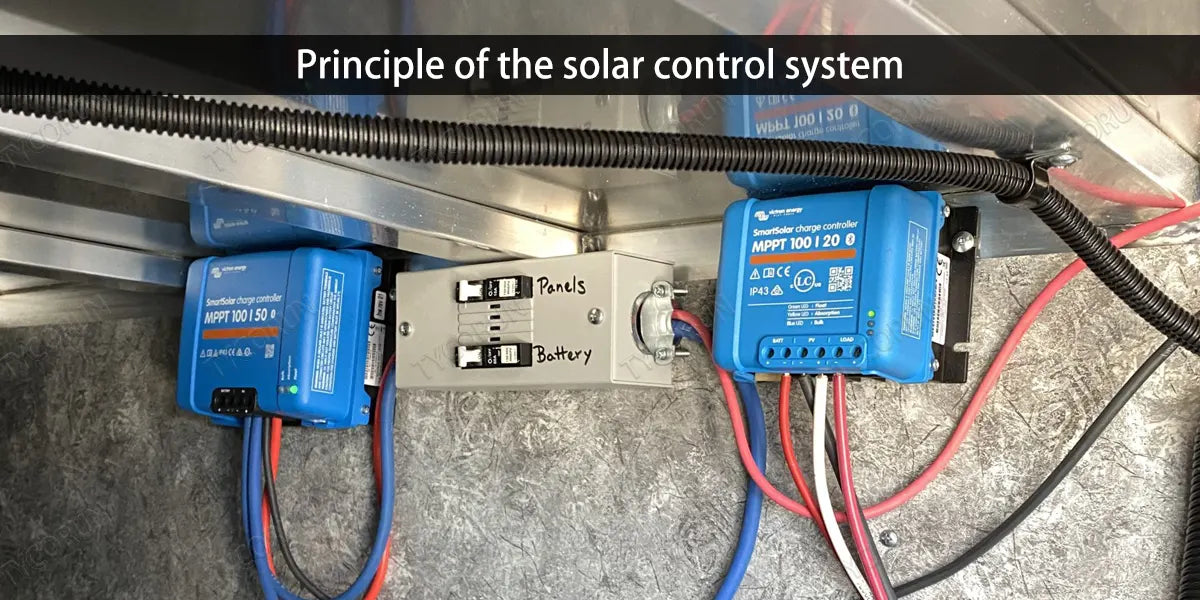 Principle of the solar control system