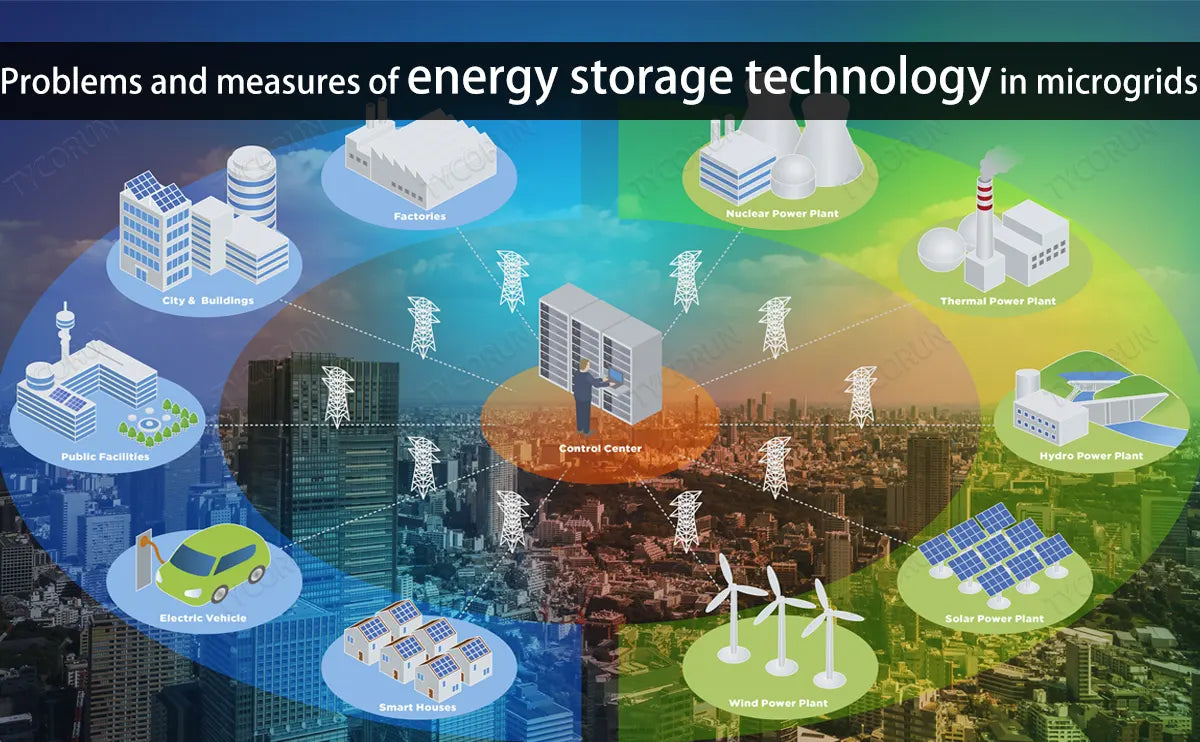 Problems and measures of energy storage technology in microgrids