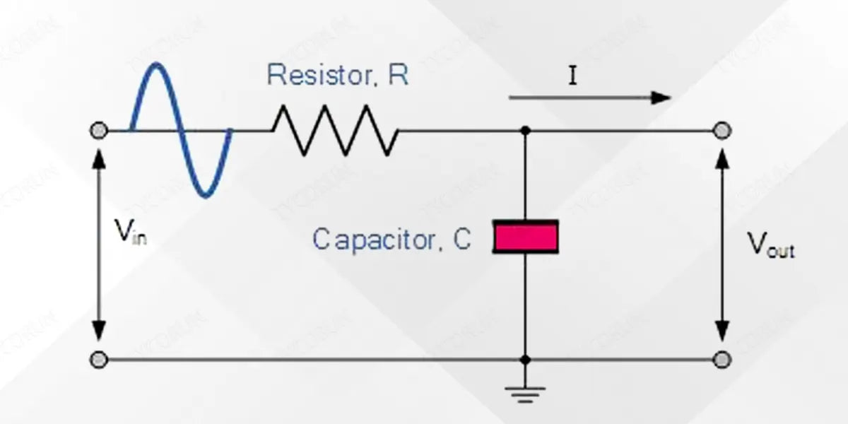 RC-Low-Pass-Filter-Circuit