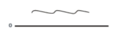 Rectified-and-smoothed-voltage-waveform-1