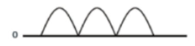 Rectified-voltage-waveform-1