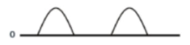 Rectified-voltage-waveform-2