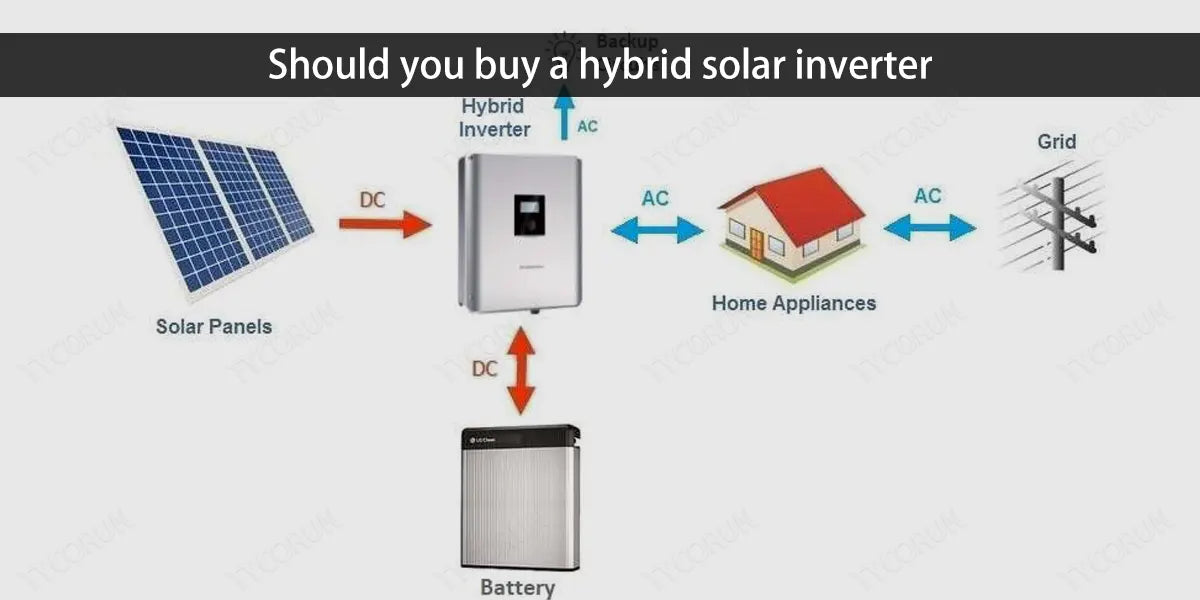 Should you buy a hybrid solar inverter