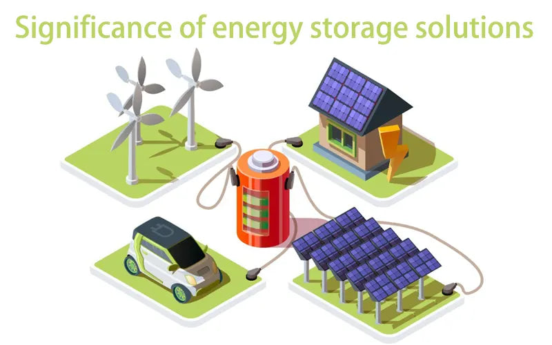 Significance of energy storage solutions