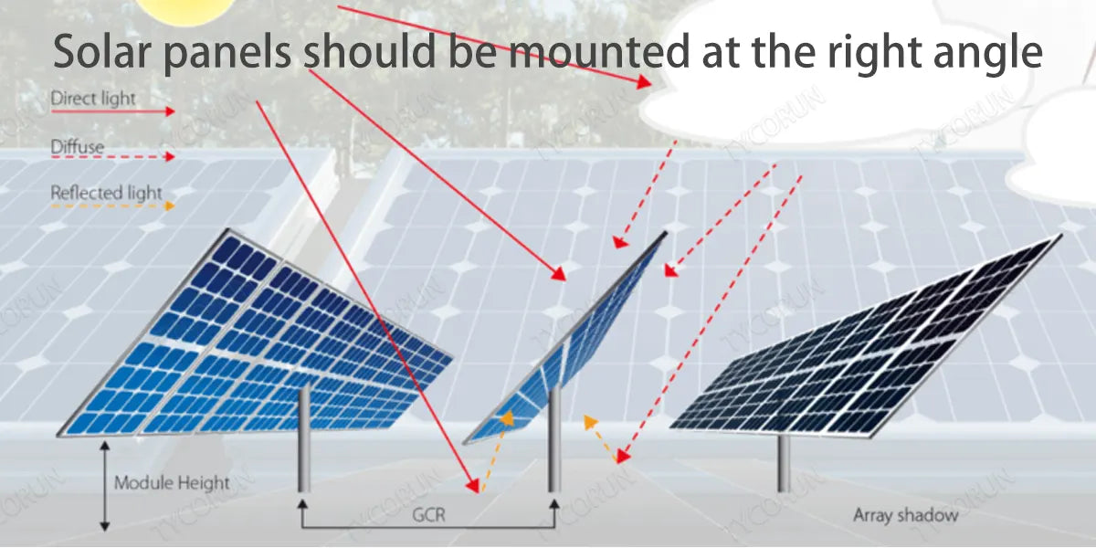 Solar-panels-should-be-mounted-at-the-right-angle