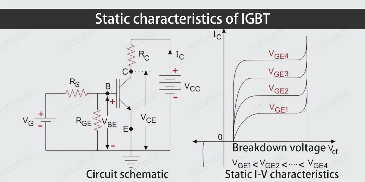 Static-characteristics-of-IGBT