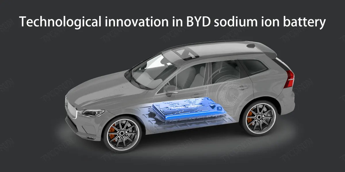 Technological-innovation-in-BYD-sodium-ion-battery