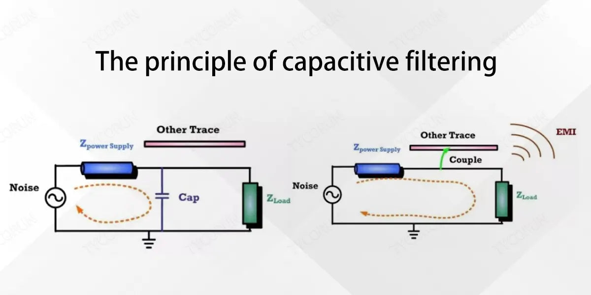 The-principle-of-capacitive-filtering