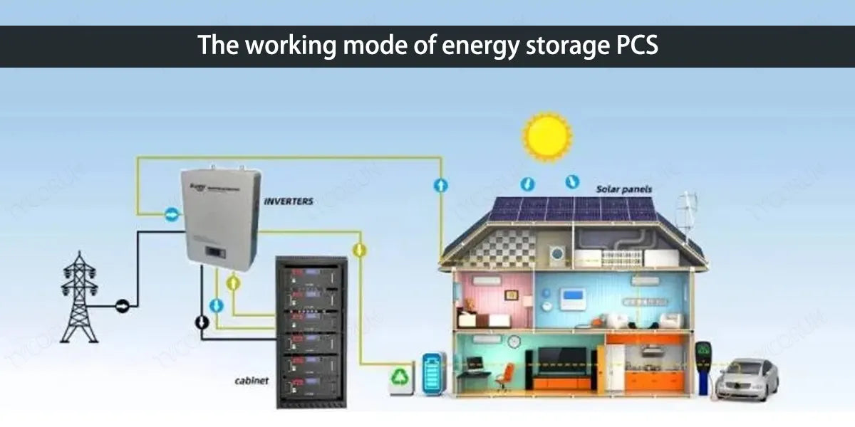 The-working-mode-of-energy-storage-PCS