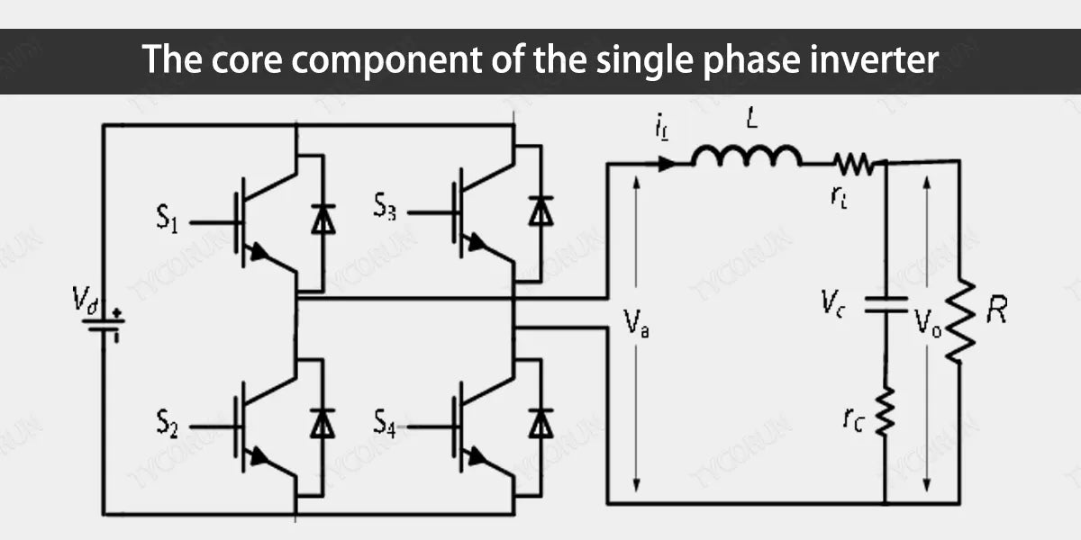 The core component of the single phase inverter