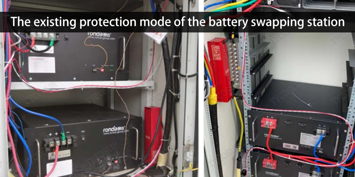 The existing protection mode of the battery swapping station