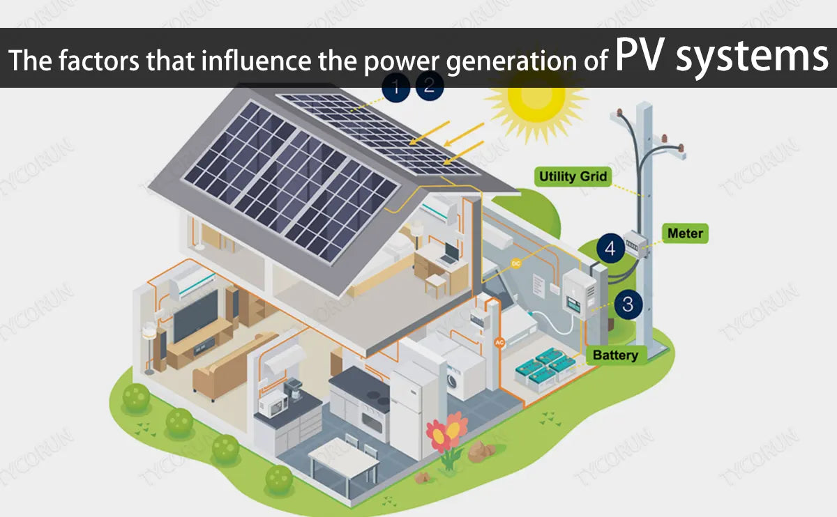 The factors that influence the power generation of PV systems