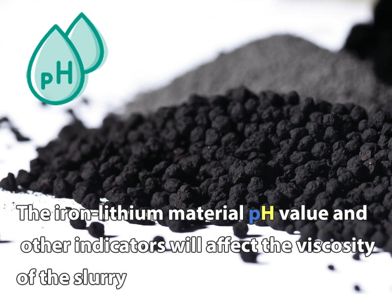 The iron-lithium material pH value and other indicators will affect the viscosity of slurry